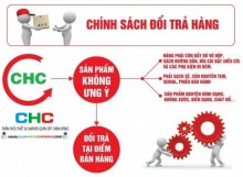 Chính sách đổi trả / hoàn tiền