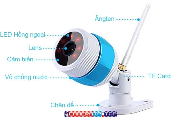 Camera ip wifi Yoosee ngoài trời